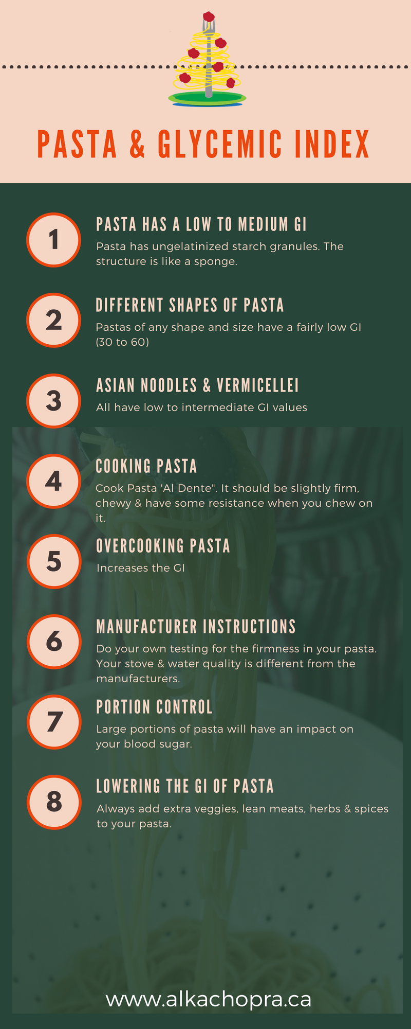 pasta & glycemic index www.alkachopra.ca