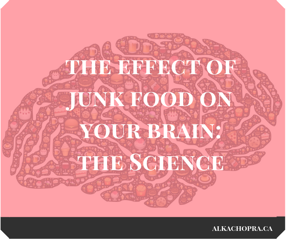 The Effect Of Junk Food On Your Brain Part 1 The Science Behind
