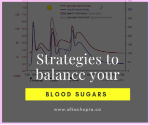 Strategies to balance blood sugars