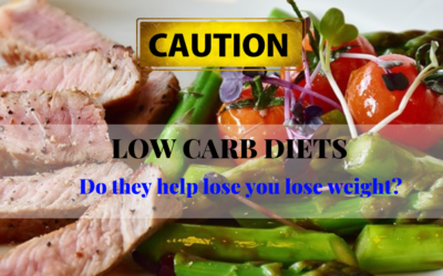Low Carb Diets: Do they work